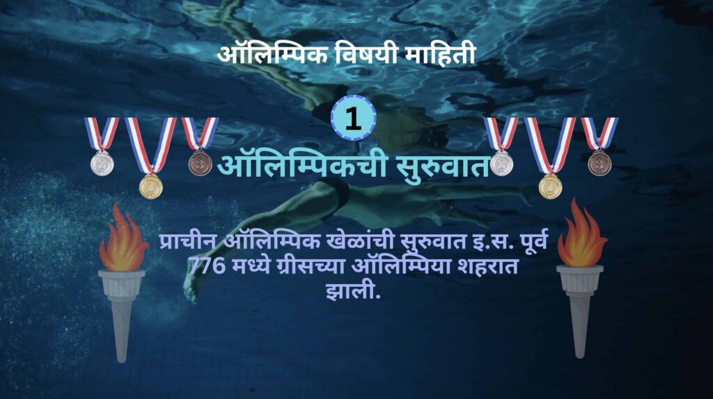 ऑलिम्पिक विषयी माहिती ऑलिम्पिक विषयी माहिती