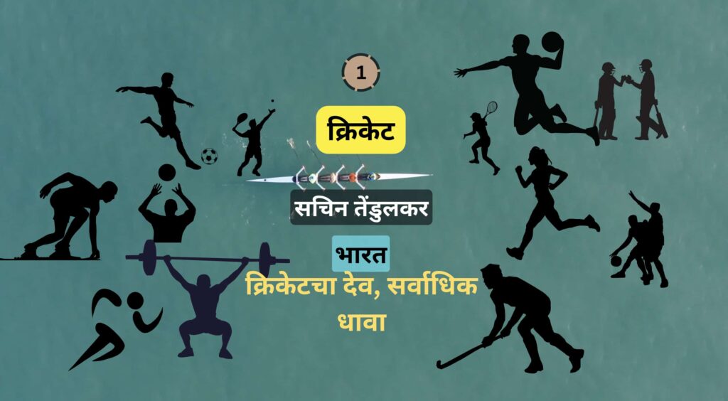 खेळ व खेळाडूंची नावे मराठी खेळ व खेळाडूंची नावे मराठी