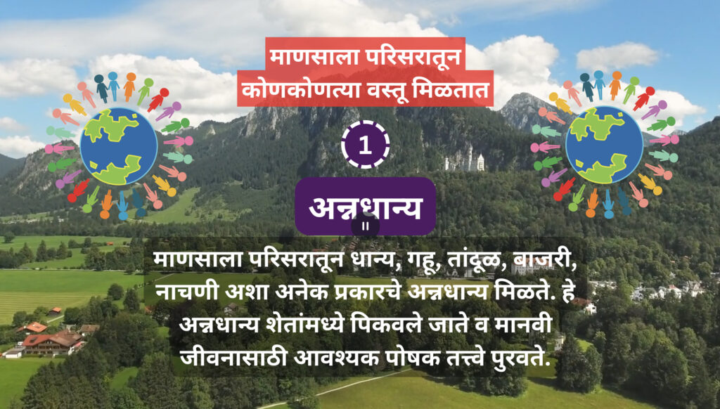 माणसाला परिसरातून कोणकोणत्या वस्तू मिळतात माणसाला परिसरातून कोणकोणत्या वस्तू मिळतात