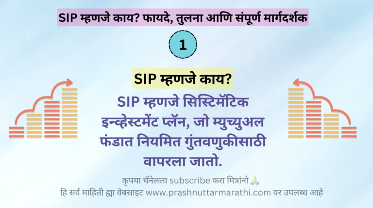 SIP म्हणजे काय