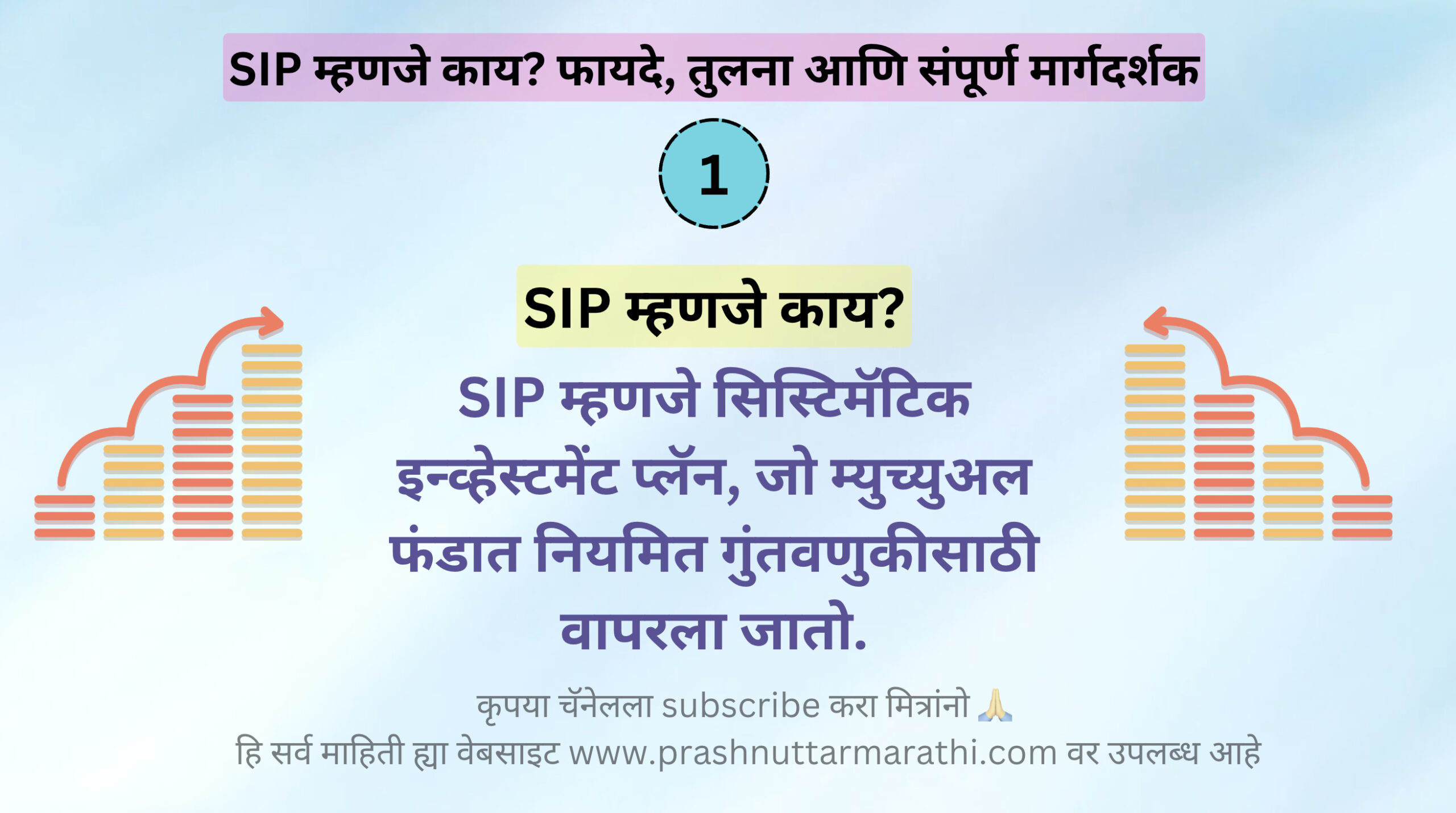 SIP म्हणजे काय